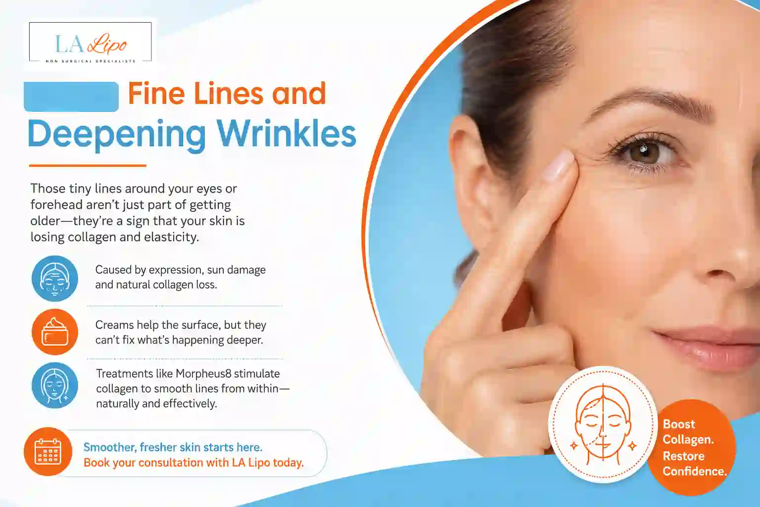 Sign #2: Fine Lines and Deepening Wrinkles Southgate